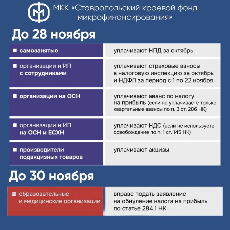 МКК Ставропольский краевой фонд микрофинансирования