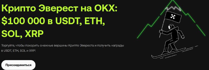 **Пришли награды за** [**первое промо TradingView …