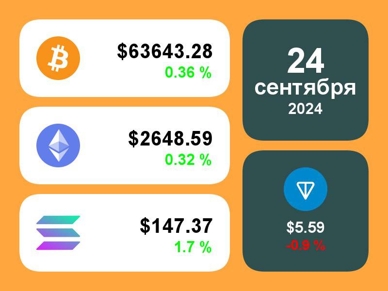 MiDtoken (MiD) Investments.