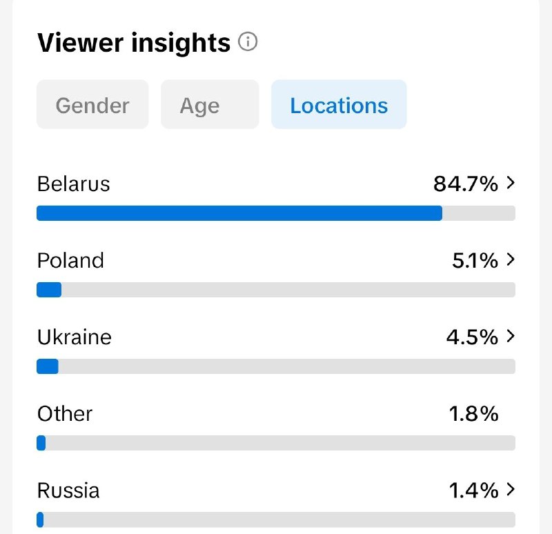 Міфавлогія роднага краю