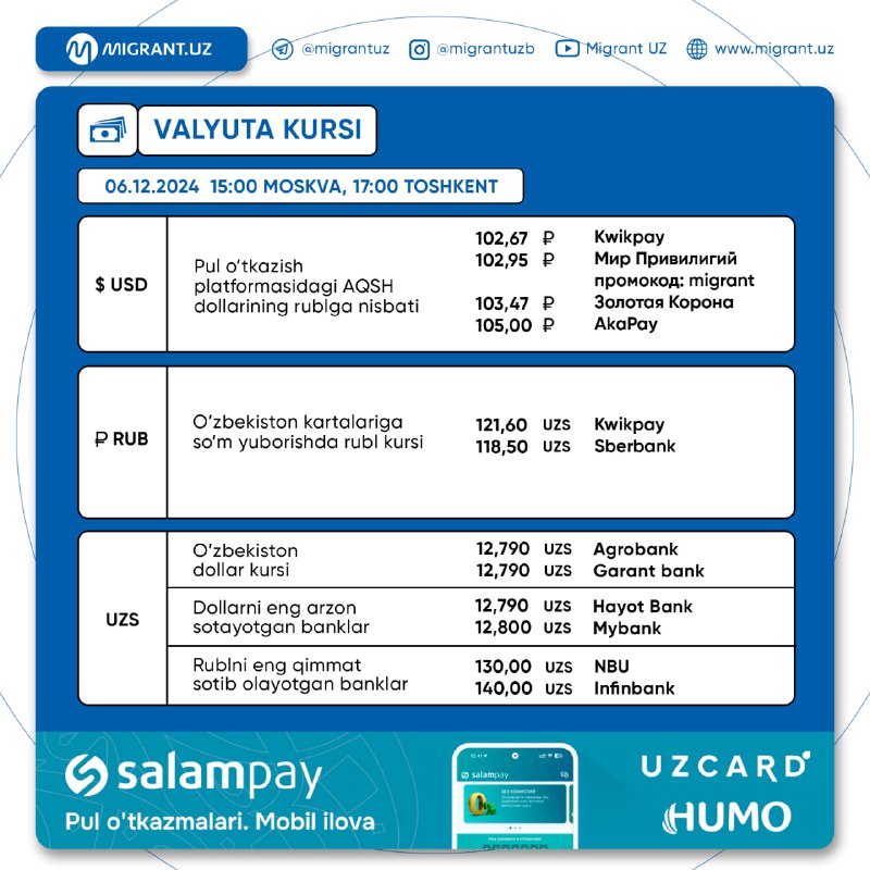 **SalamPay ***👉🏻***** [**Onlayn**](https://onelink.to/pu2c89)