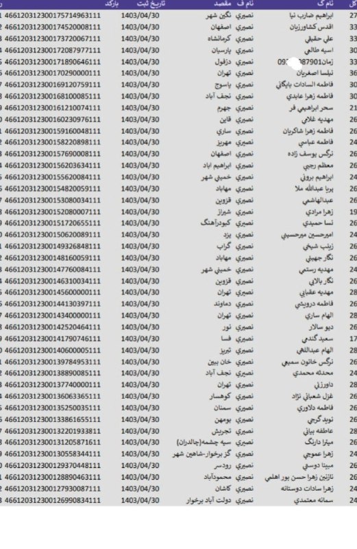 ارسالی های ۴/۳۰***?******?***