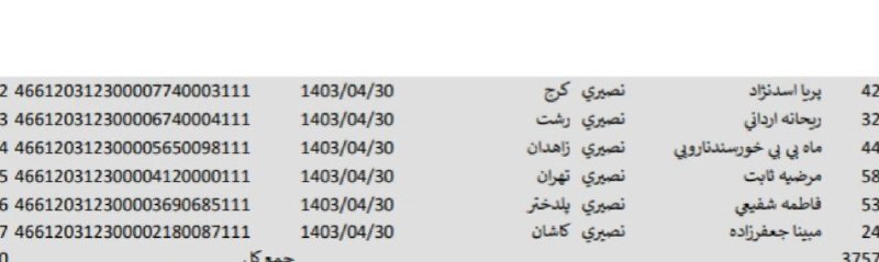 رضایت مشتری میکاپ شاپ 🩷✨
