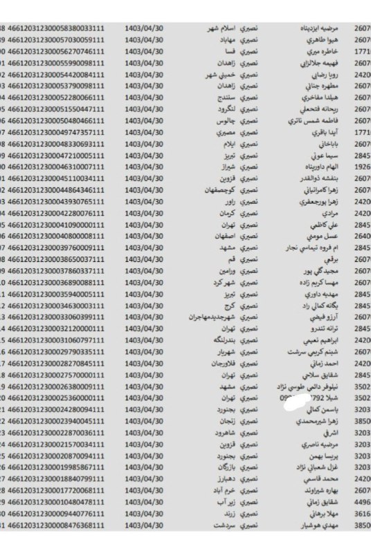 رضایت مشتری میکاپ شاپ 🩷✨