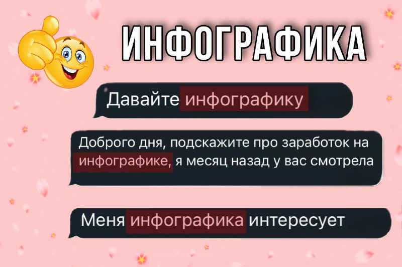 ***Это идеальный вариант для заработка со …