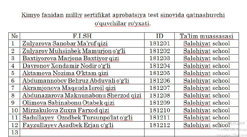 04.02.2025 yil holati bo'yicha sertifikat imtihoniga …