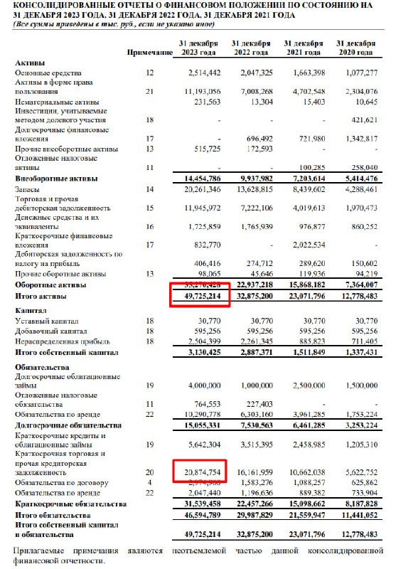 Онлайн-гипермаркет товаров для строительства и ремонта …