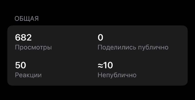 нифига се вы пересылаете многа