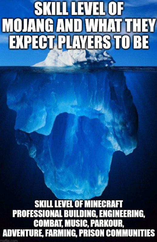 This is the reason why sometimes …
