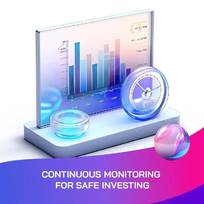 Continuous Monitoring for Safe Investing