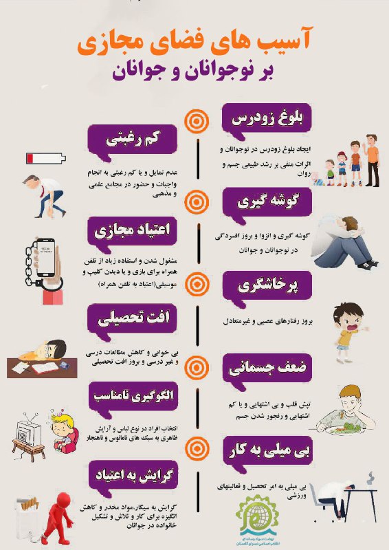 ***?***آسیب های فضای مجازی بر نوجوانان …