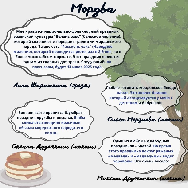 Минпромнауки Мордовии