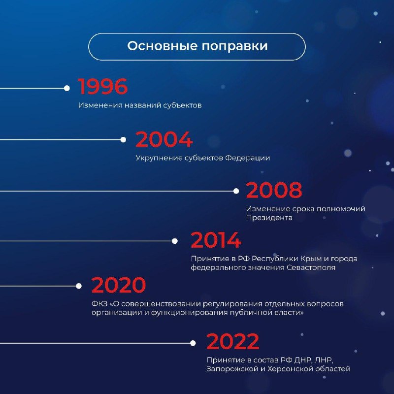 Министерство транспорта и дорожного хозяйства Краснодарского …