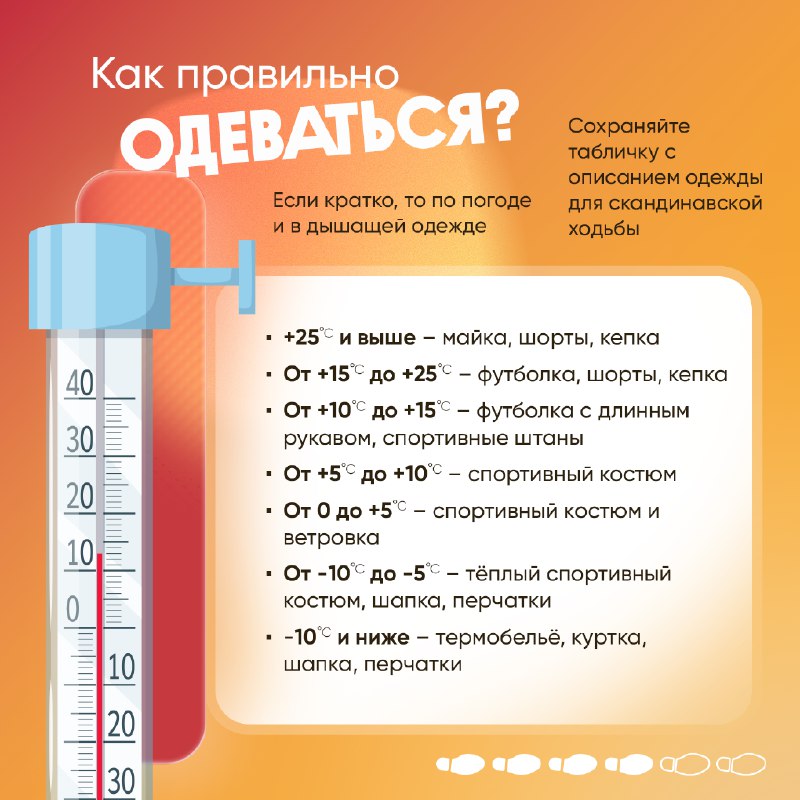 Минтруд Чувашии