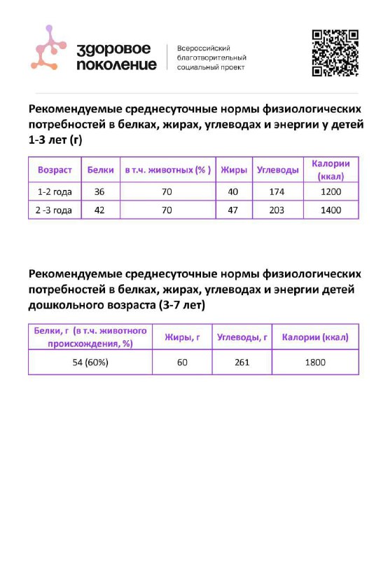 Министерство труда и социального развития Краснодарского …