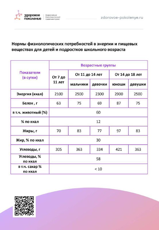 Министерство труда и социального развития Краснодарского …