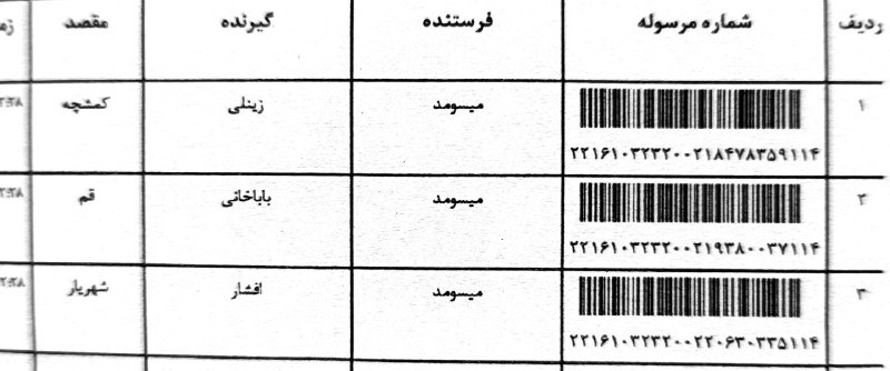 مرسولات پستی چهارشنبه ۱۴۰۳/۰۸/۱۶