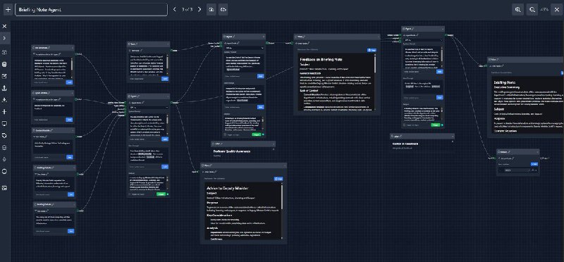 Drag-and-drop to connect, orchestrate, and deploy …