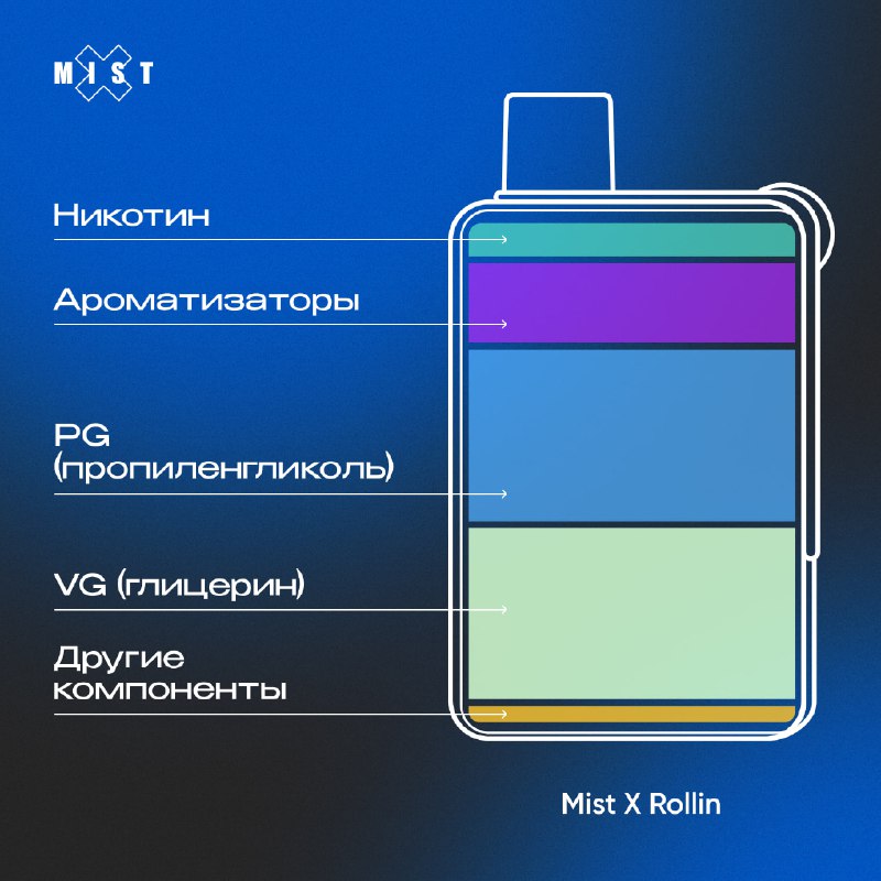 Многие наверняка и не догадываются из …