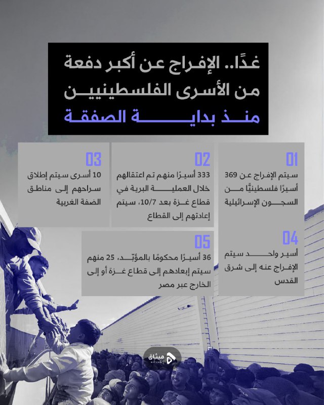 *****🔰***غدًا.. الإفـراج عن أكبر دفعة من …