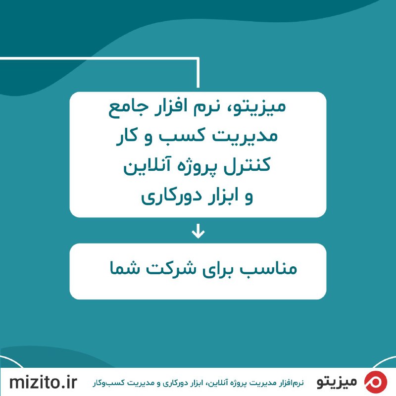 میزیتو