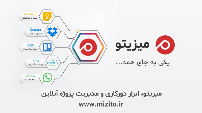 ***✅******?*** اگر به دنبال توسعه کسب‌وکار، …