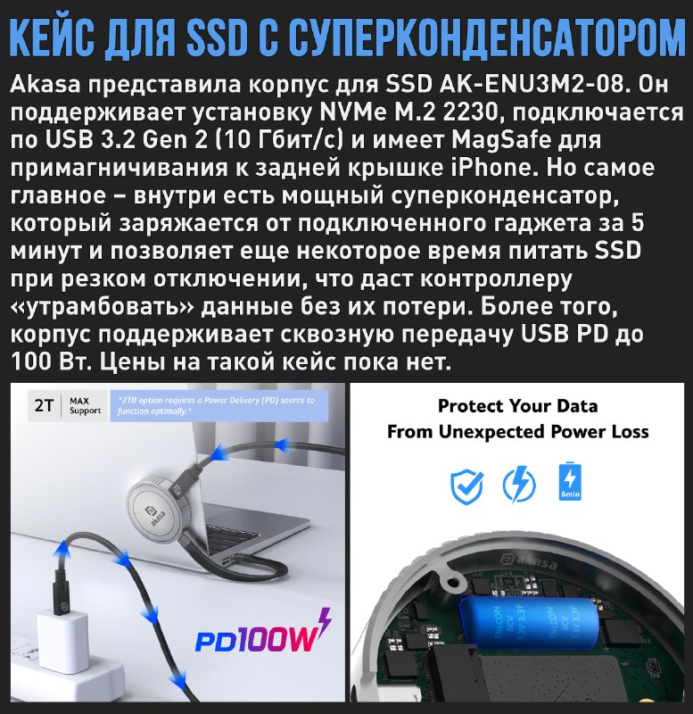 Akasa показала необычный кейс для SSD …