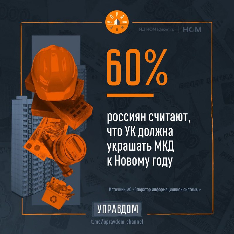 Более **80%** жителей МКД хотели бы …