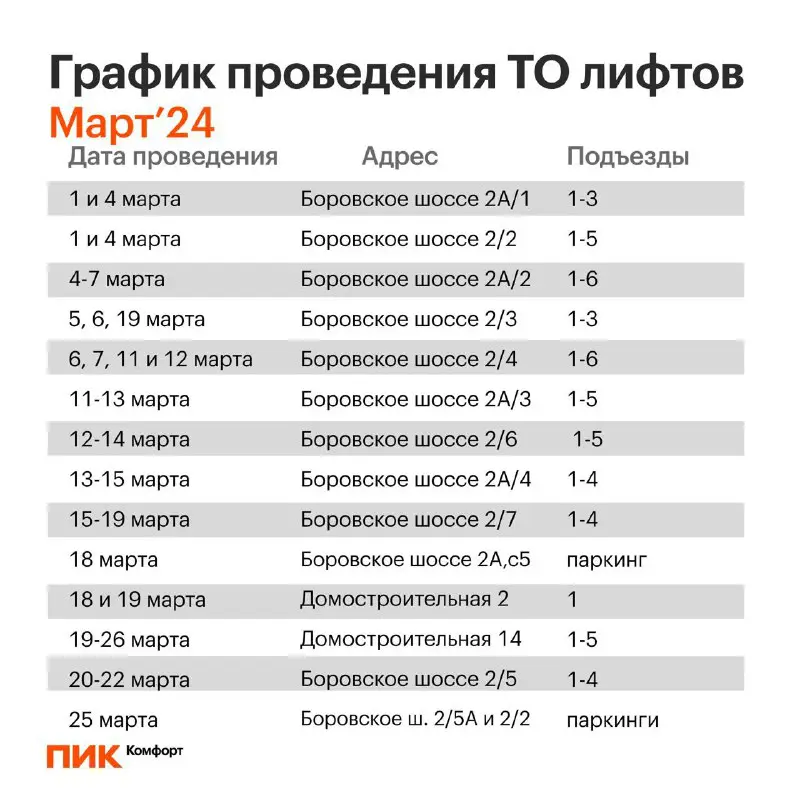 ТЕХНИЧЕСКОЕ ОБСЛУЖИВАНИЕ ЛИФТОВ В МАРТЕ