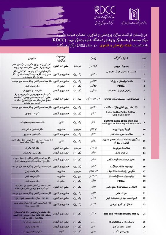 ***?***کارگاه های هفته پژوهش دانشگاه علوم …