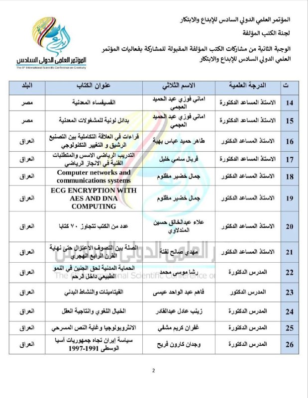 ملتقى الإبداع والابتكار العراقي الدولي