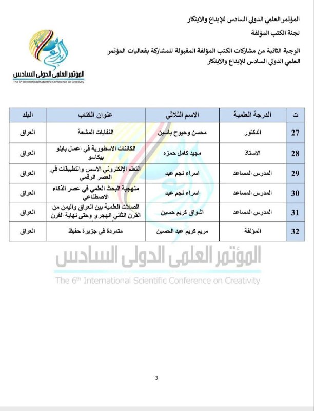 ملتقى الإبداع والابتكار العراقي الدولي