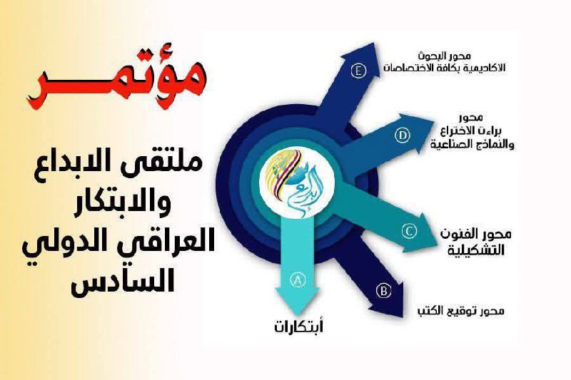 برعاية دولة رئيس الوزراء المحترم يقيم …