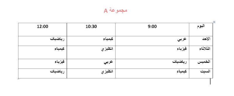 جدول البنات