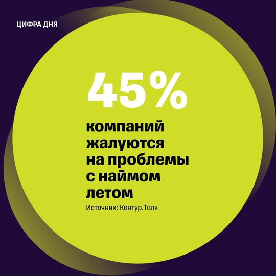 Особенно сложно найти сотрудников для работы …