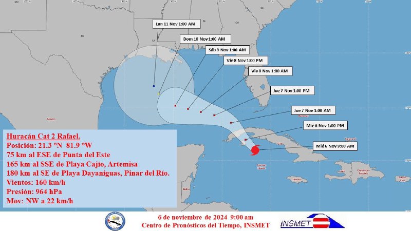 Ante el paso inminente del huracán …