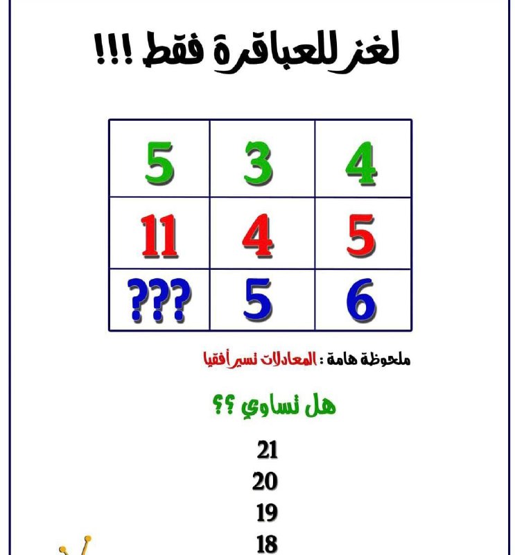 متع ذهنك : الغاز : اسئلة …