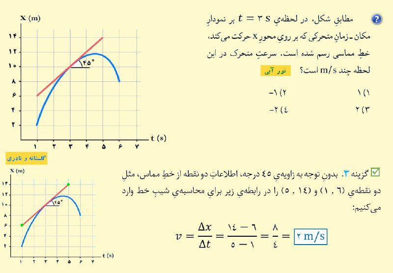 [***?*** درسنامه](https://t.me/MNRGphysics/23)