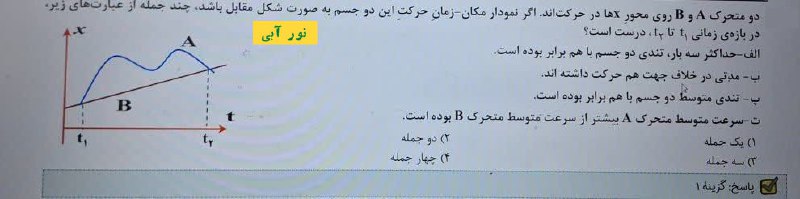 [***?*** سوال چالشی](https://t.me/MNRGphysics/143)