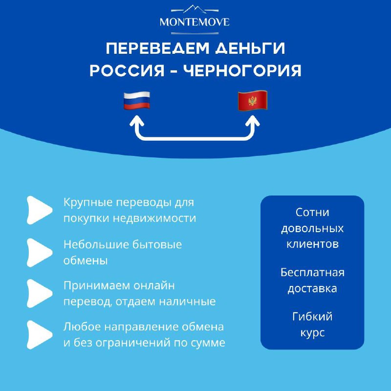 ***💶***Обмен валюты в Черногории от MonteMove …