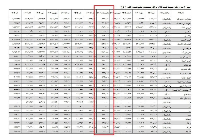 💖معلمان شاد💖