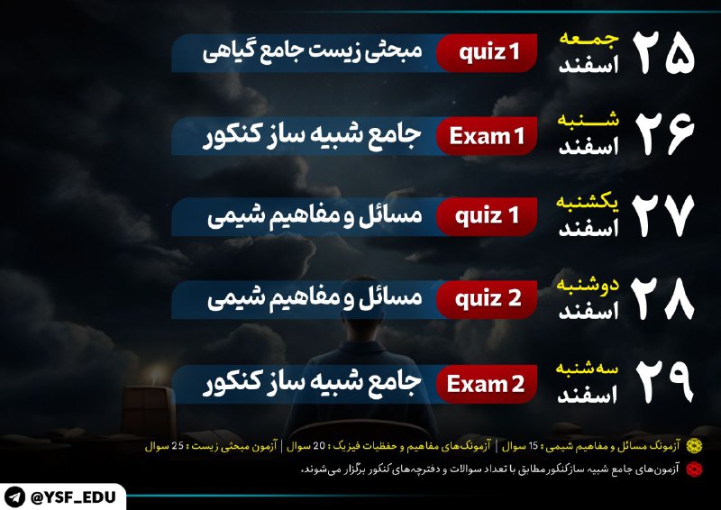 **پروژه آزمون‌های** **جمع‌بندی ویژه کنکور اردیبهشت …