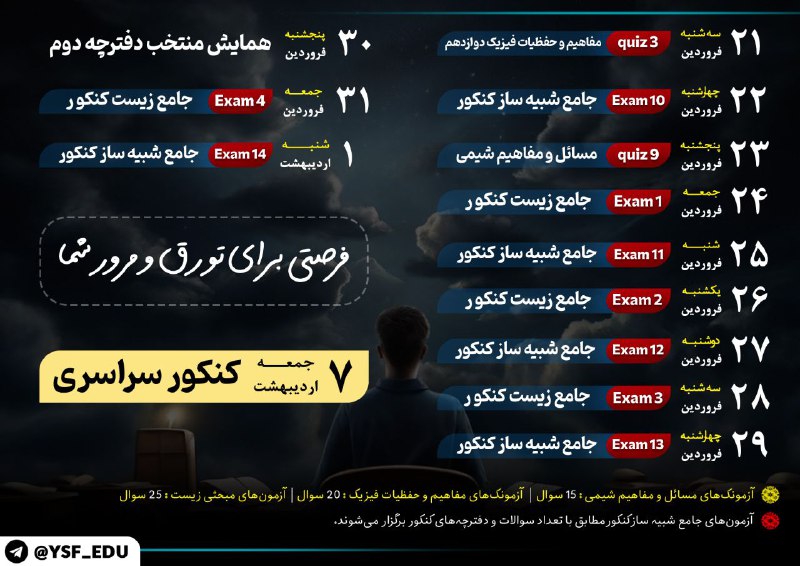 پروژه جمعبندی "