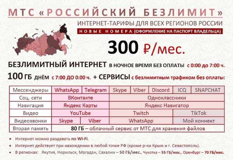 МТС модемный 300