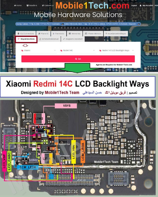 Mobile1Tech.com