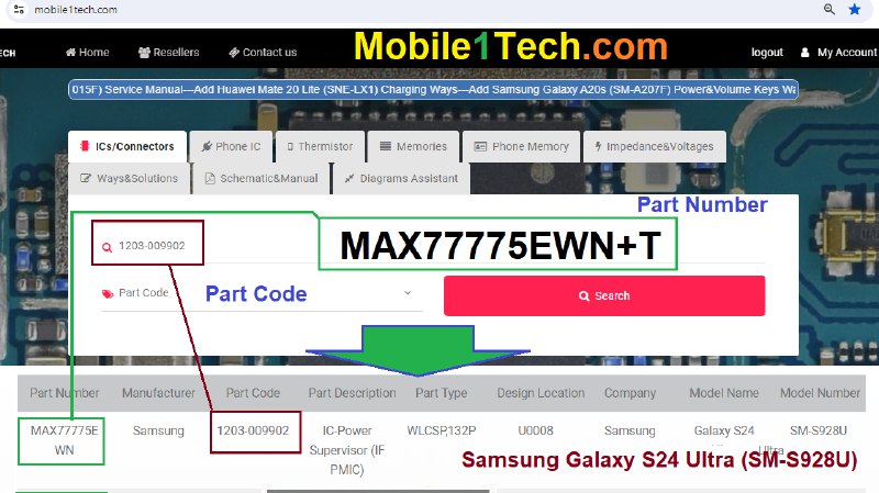 Mobile1Tech.com