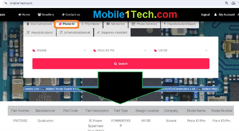 Mobile1Tech.com