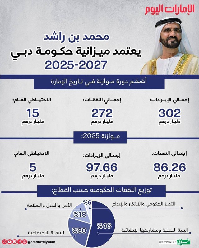 **شکاف جبران ناپذیر بین ایران و …