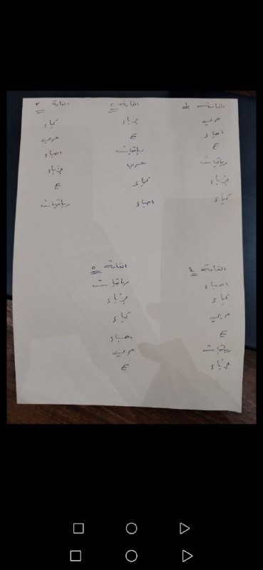جدول السادس يوم غدآ