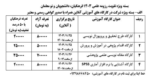 ***🔴******📣******📣******📣*** بسته ویژه تقویت رزومه علمی …
